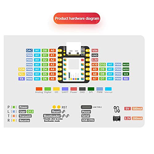 Didad Type-C Seeeduino XIAO Microcontroller SAMD21 Cortex M0 + 48MHz SPI I2C Interface for IDE/IOT System Tool - Image 7